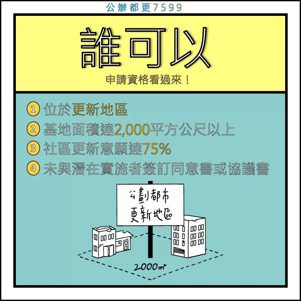 公辦都更7599